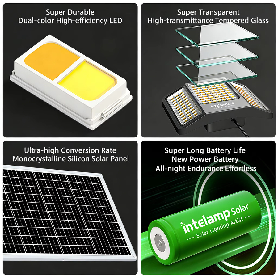 Intelamp Solar-Sicherheitsleuchte mit 268 LED für den Außenbereich, wasserdichte Solar-Flutlicht-Wandleuchte mit 3 Farbmodi für Garten, Hof und Garage - Bild 4