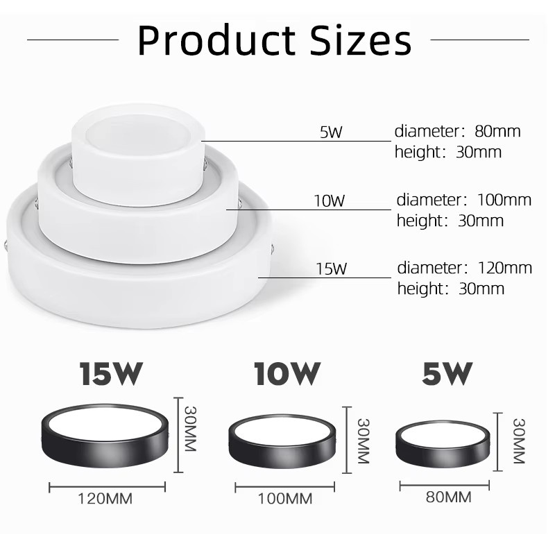 CHENBEN LED-Strahler COB Faltbare Aufputz-Deckenleuchte als Downlight für Wohnzimmer und Küche - Bild 4