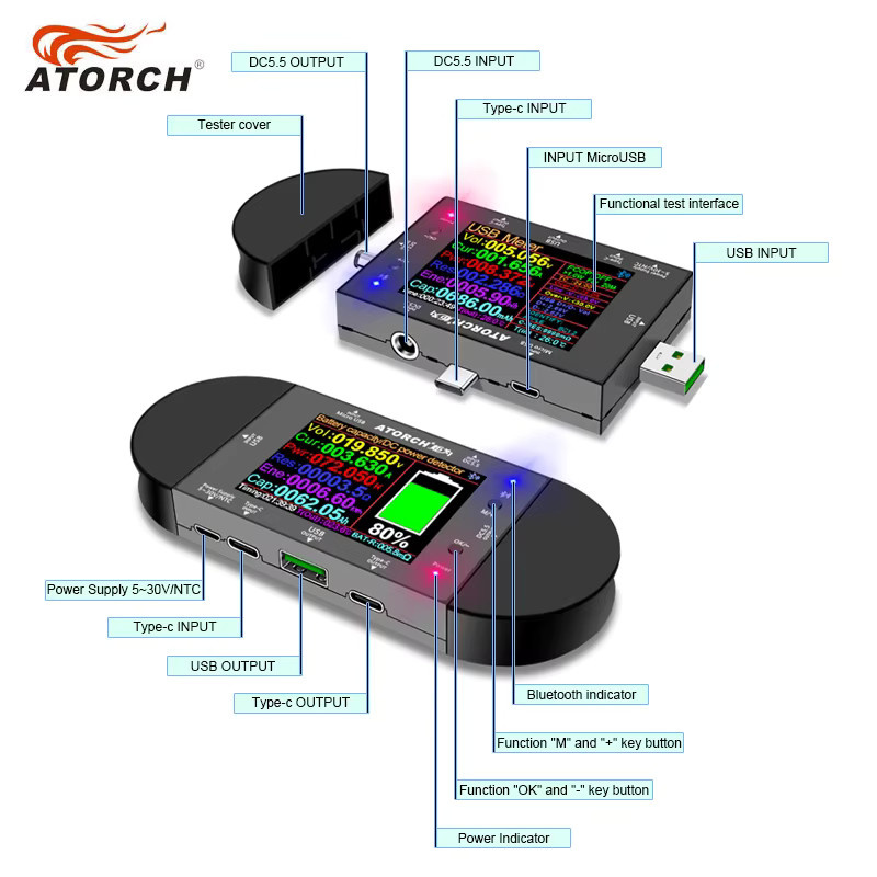 ATORCH UD24 Digitaler USB-Tester 2,4-Zoll Voltmeter und Amperemeter für DC5,5 und Typ-C in Schwarz - Bild 5