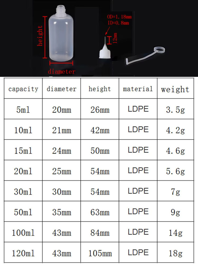 MLDCZS Nachfüllbare Applikatorflaschen aus transparentem PE-Kunststoff mit Nadelspitzenkappen für Kleber, verschiedene Füllmengen von 5 ml bis 120 ml - Bild 2