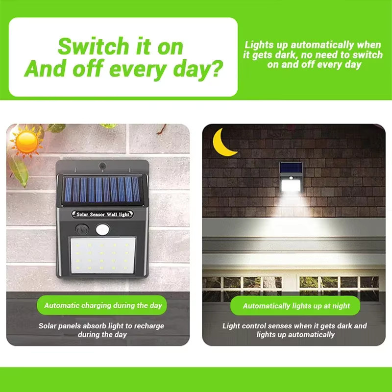 XIWANGFIRE LED Solar Wandleuchte mit PIR Bewegungssensor, Wasserdichte Solar Lampe für Garten und Außenbereich, Schwarz - Bild 2
