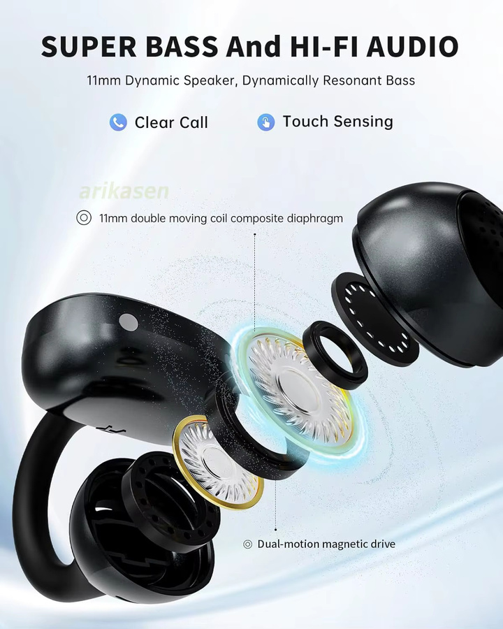 Arikasen Clip-on-Ohrhörer Bluetooth 6.0 Wireless Open-Ear-Kopfhörer mit 4-Mic ENC für Clear Call in Schwarz - Bild 4