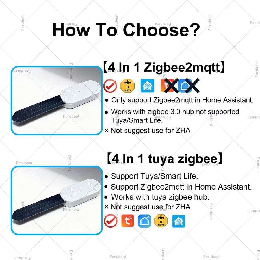 Forubest 4 in 1 Zigbee Boden-Sensor in Weiß zur Messung von Feuchtigkeit, Helligkeit und Temperatur, kompatibel mit Tuya und Z2M - Bild 2
