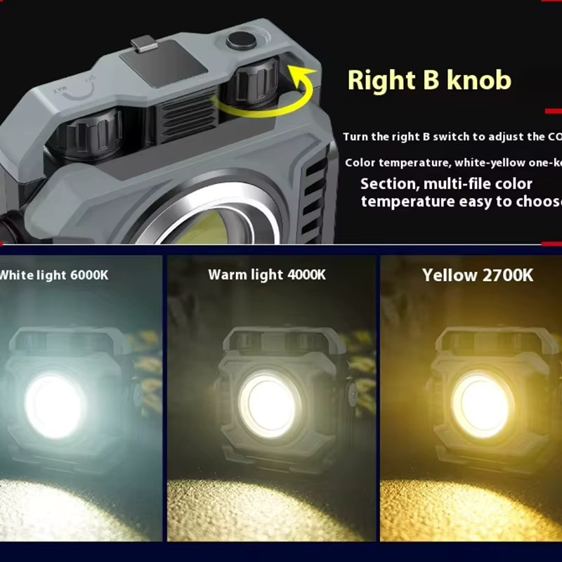 ESMARTER Mini Magnetische Arbeitsleuchte mit COB-LED, Wiederaufladbare Multifunktionale Tragbare Taschenlampe und Flutlicht - Bild 2