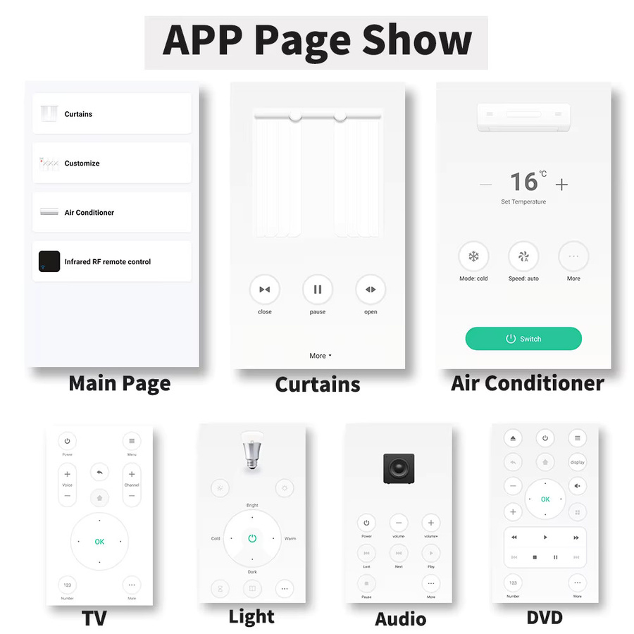 Tuya Smart RF IR Fernbedienung WiFi Version in Schwarz für dein Smart Home mit Unterstützung für SmartLife, Yandex und Alexa zur Steuerung von Klimaanlagen und Fernsehern - Bild 3