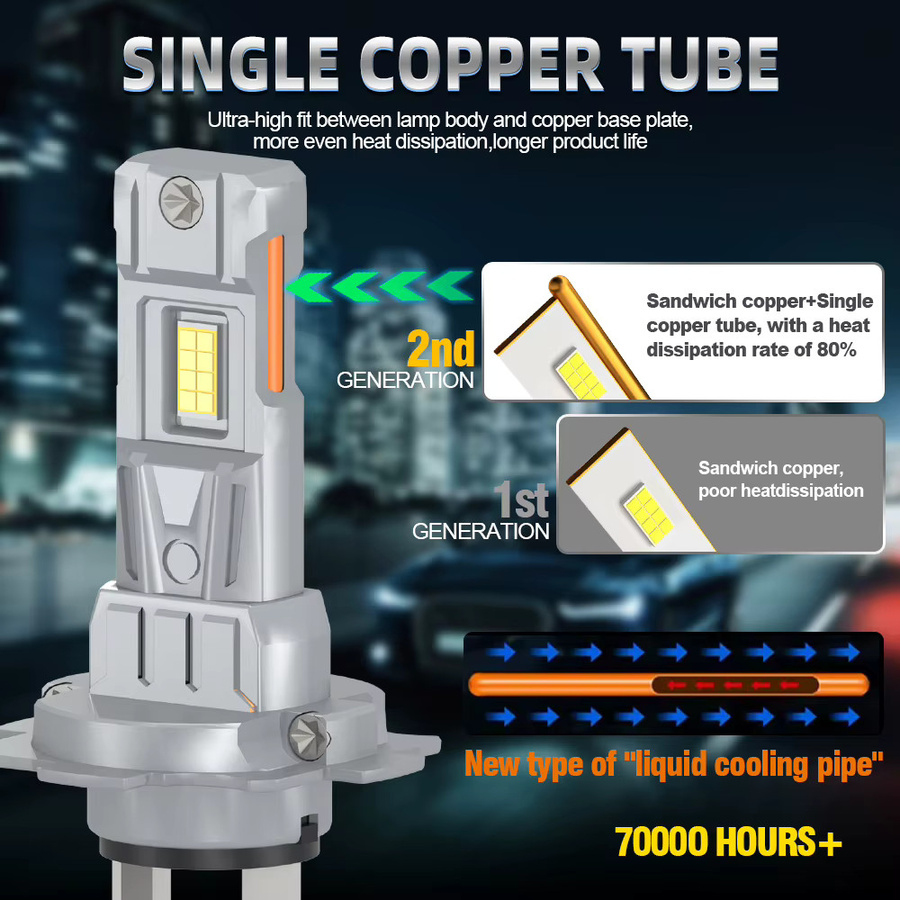2er Set LED-Automobilscheinwerfer H1 H4 H7 H11 9005 9006 9012 Hochleistungsleuchten 300W 6000K mit CANBUS in Silber - Bild 2