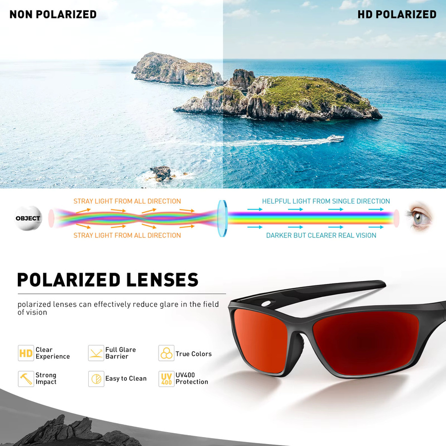 SCVCN Sportsonnenbrille, Vollrand, Kunststoff, Unisex, polarisiert - Bild 1