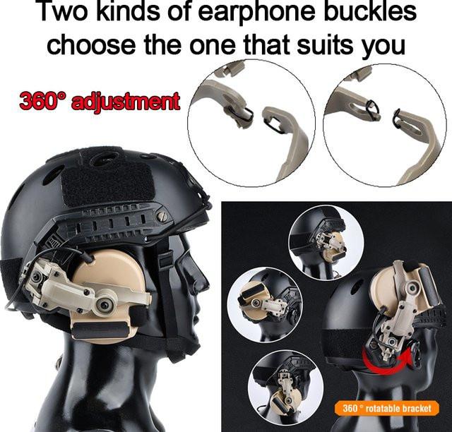 WADSN Taktische Headset-Halterung mit Multi-Winkel-Rotation und Helmschienen-Adapter für Com Sordin Kopfhörer, passend für MSA Wendy ARC Rail PEQ, Schwarz oder Beige - Bild 1