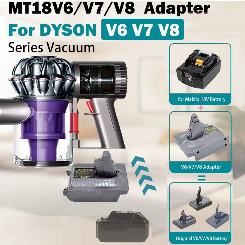 HAKSINKY 3-in-1 Akku-Adapter für 18V Lithium-Akkus von Makita, passend für Dyson V6 V7 V8 Animal Staubsauger, grau - Bild 2