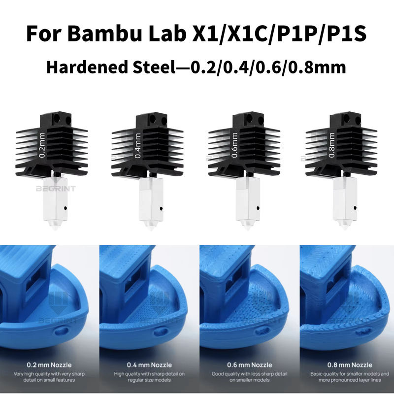 Bambu Lab Hotend-Kit mit Keramikheizung und Thermistor für X1, X1C, P1P und P1S 3D-Drucker in Schwarz - Bild 4