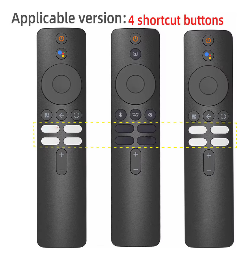 Silikon-Schutzhülle für die Xiaomi TV Box S 2. Generation Fernbedienung in Grün - Bild 2