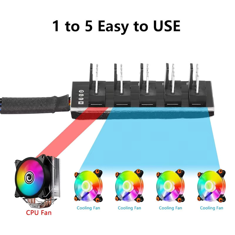 OUYUANSU 4-Pin PWM PC Lüfter Hub 5-Wege-Splitter für Gehäuse und Motherboard, Schwarz - Bild 3