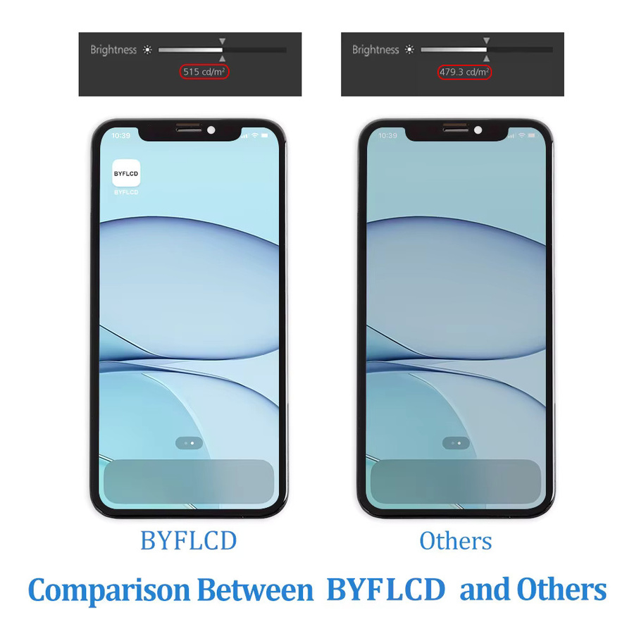 OLED-LCD Display Ersatz für Apple iPhone X Xs Xr 11 12 13 Pro Max in Schwarz - Bild 3