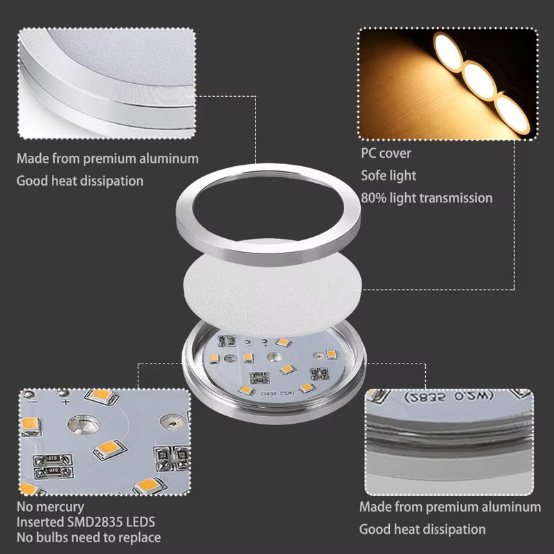 LED-Unterschrankleuchte in Warmweiß mit 2 m Kabel für Küche und Möbel - Bild 2