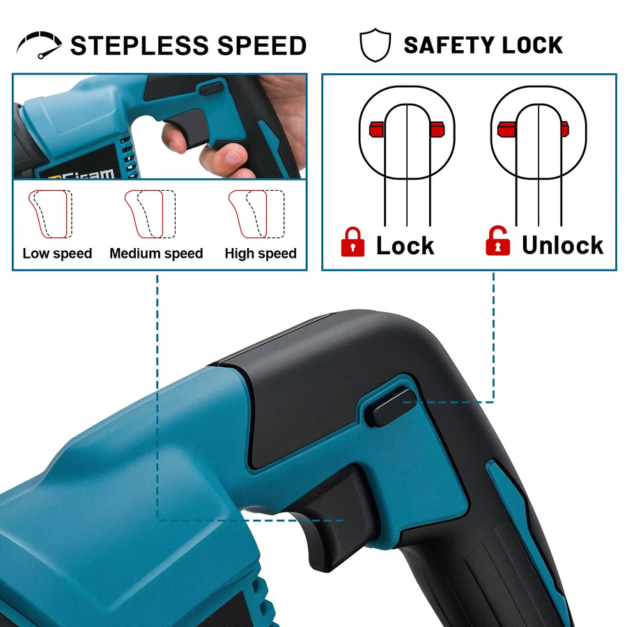 Gisam G perfil 10000SPM Elektrische Säbelsäge Multifunktions-Akku-Elektrosäge zum Schneiden von Metall, Holz und Rohren, kompatibel mit Makita 18 V Akku - Bild 4