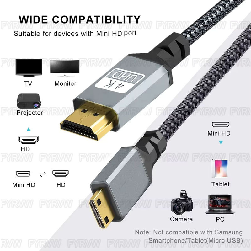 FYRVW Mini HDMI auf HDMI Kabel, bidirektional, 4K 60Hz, Schwarz - Bild 5