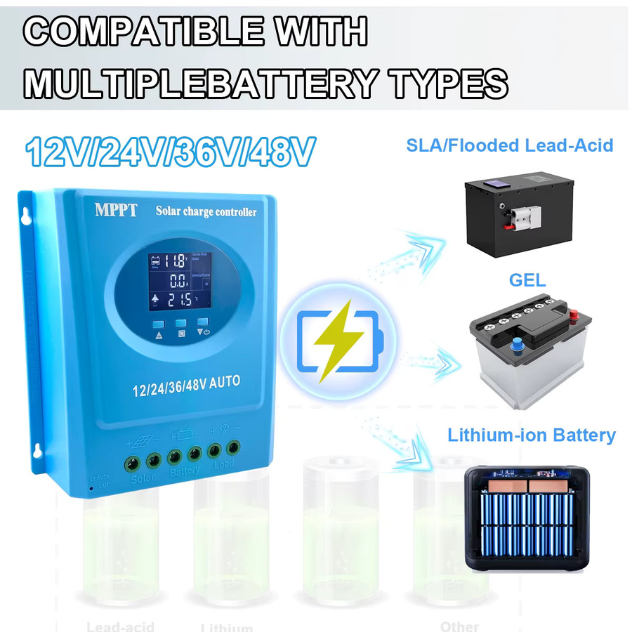 ROEXBY MPPT Solarladeregler mit LCD-Display und Dual-USB-Anschluss für Blei-Säure- und Lithium-Batterien, 12 V-48 V, Blau - Bild 2
