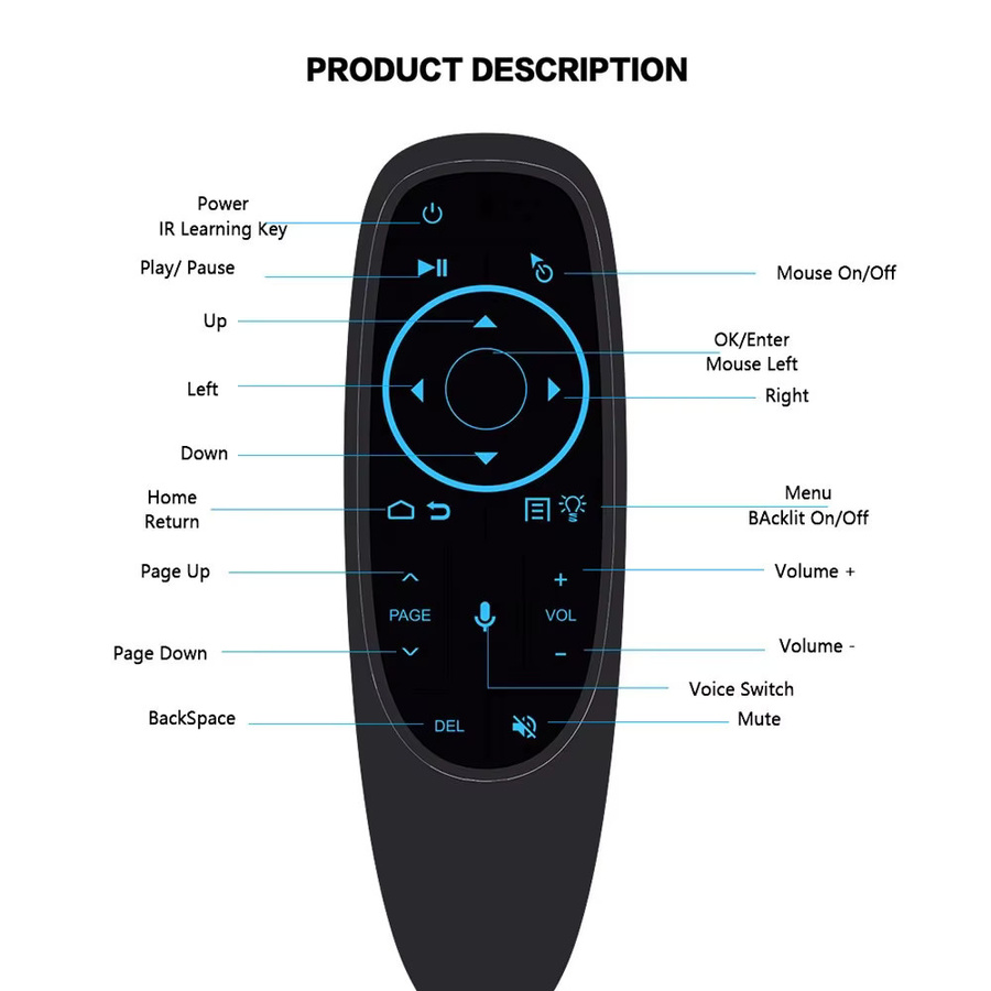 MRSVI G10S PRO BT Wireless Air Mouse Sprachfernbedienung mit Bluetooth 5.0 und 2,4 G Gyroskop sowie Hintergrundbeleuchtung für Android TV Box und PC, Schwarz - Bild 5