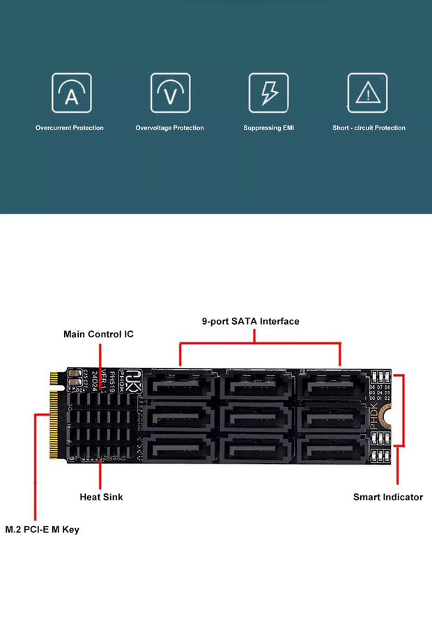 T.F.SKYWINDINTL M.2 M Key NVMe auf 9 Ports SATA 3.0 Adapter, PCIe 3.0 x2 Controller Card zur Festplattenkapazität-Erweiterung, Schwarz - Bild 3