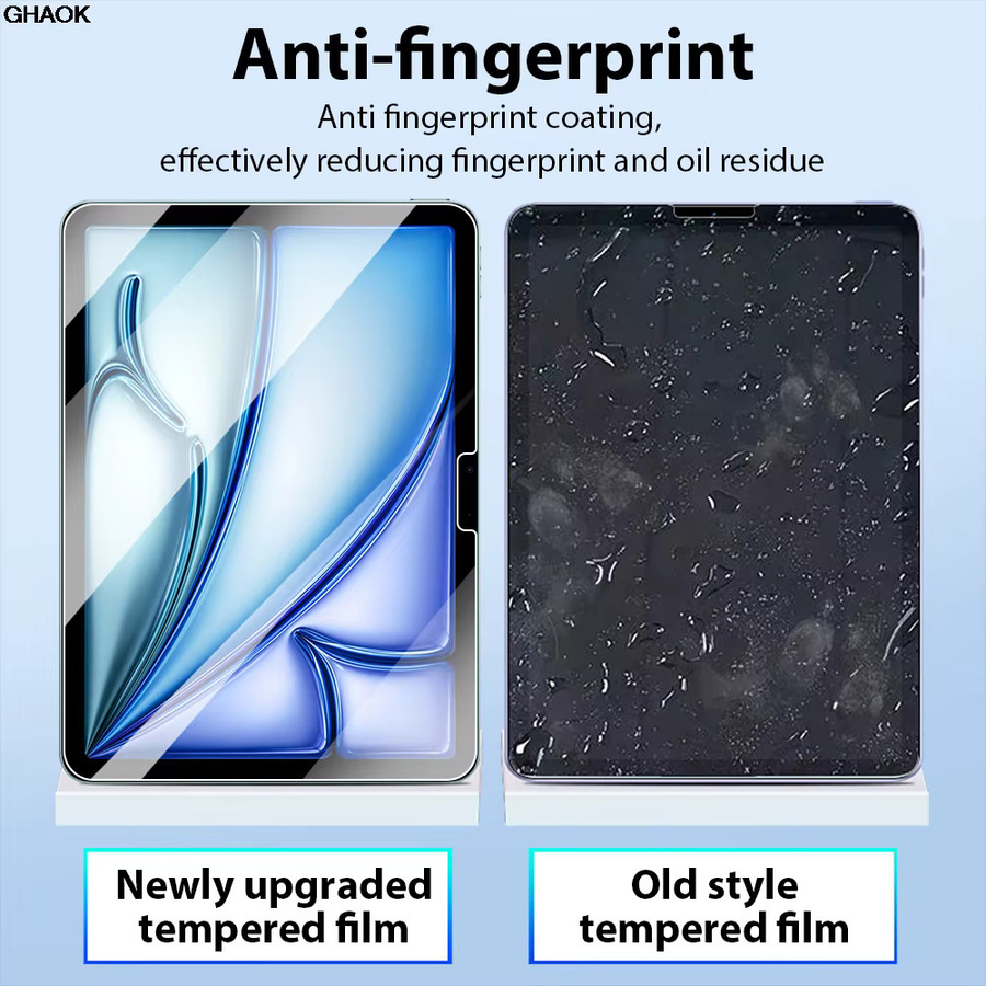 2 Stück Gehärtetes Glas Displayschutzfolie für Apple iPad Air 13 11 2025 11. Generation A16 10. Generation sowie iPad 12.9 7. 8. 9. Generation und Mini 6 7 in Transparent - Bild 3
