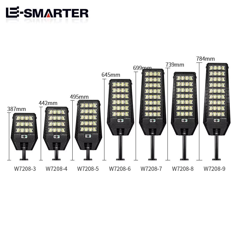 ESMARTER Solar LED Außenleuchte mit Bewegungssensor, wasserdichte Gartenlampe für Hof und Wand, Schwarz - Bild 4