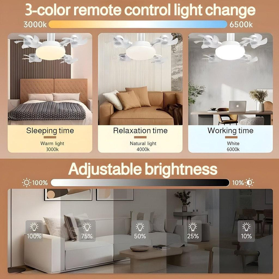 Decor Dream Deckenventilator mit LED-Beleuchtung und Fernbedienung, dimmbar, Weiß, 50W, E27 Fassung - Bild 3