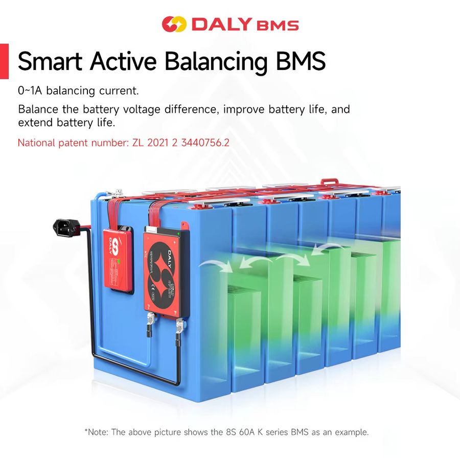 Daly Hardware BMS Aktiver Balancer für LiFePO4 und Li-Ionen-Batterien 3,2V 3,7V - Bild 2