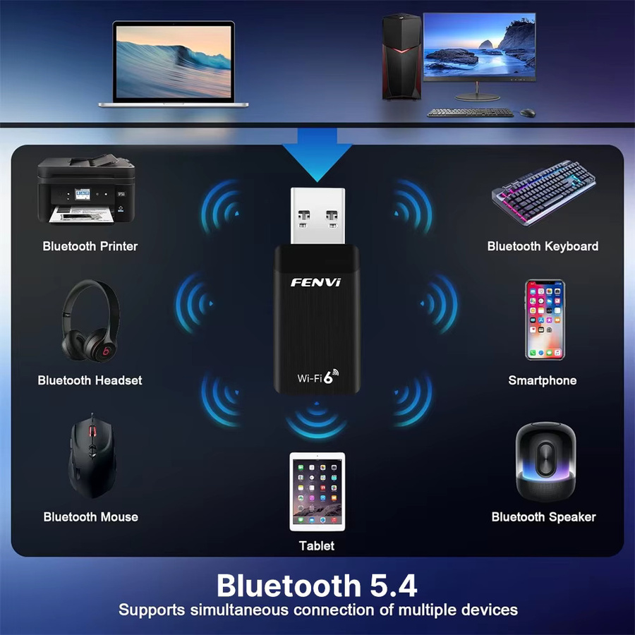 Fenvi AX900 USB-Adapter mit Bluetooth 5.4 und WiFi 6 Dual-Band Netzwerkkarte in Schwarz - Bild 3