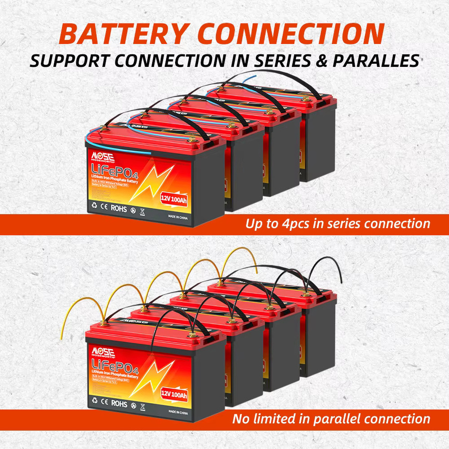 MOSEWORTH LiFePO4 Lithium-Eisenphosphat-Batterie mit eingebautem BMS, wiederaufladbare Deep Cycle Batterie in Rot - Bild 3