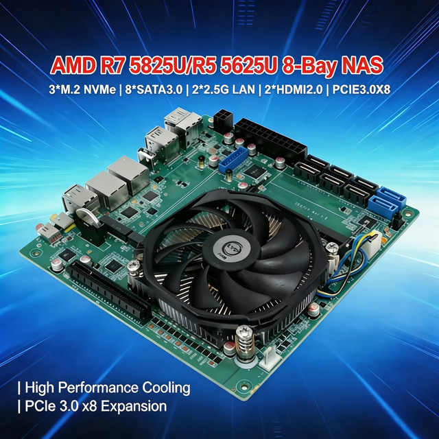 CWWK ITX NAS Mainboard mit Ryzen 7 5825U oder Ryzen 5 5625U, 8 SATA 3.0, 3 NVMe, Dual 2.5G LAN und DDR4 Support für Firewall und Server - Bild 1