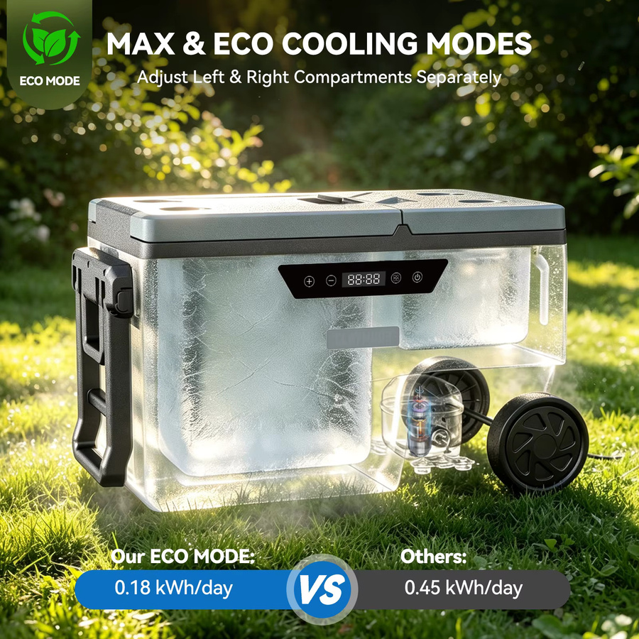 Foursun TAW-45D Dual-Zone Auto-Kühlschrank 48L in Grau mit Bluetooth-App-Steuerung für Camping und Reisen, 12V/24V DC und 100-240V AC - Bild 5