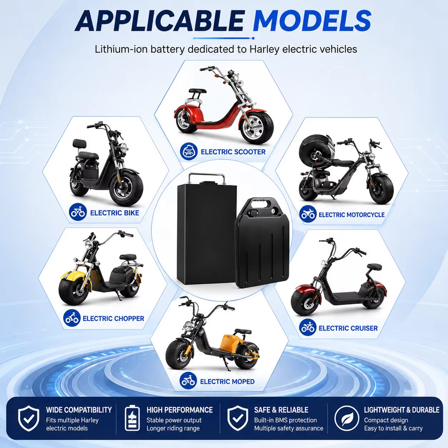 Lithium-Ionen-Akku für Harley E-Motorrad, 60V, Schwarz, mit integriertem BMS und 18650 Zellen - Bild 5