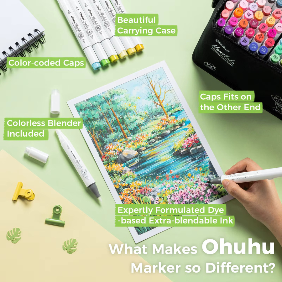 Ohuhu Honolulu Alkohol-Marker Set mit 120 Farben, nachfüllbare Kunstmarker mit Doppelspitze für Manga und Skizzen, Multicolor - Bild 2