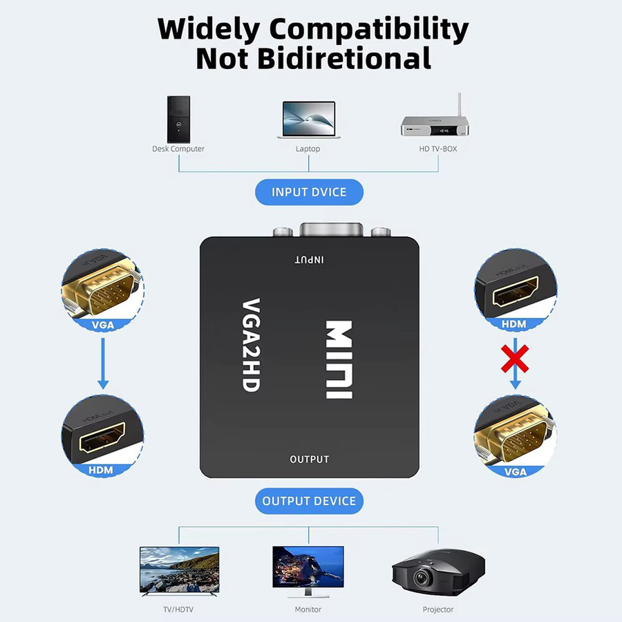 KOJESHUN Mini VGA zu HDMI Konverter mit Audio-Adapter für Full HD 1080P, Schwarz - Bild 3