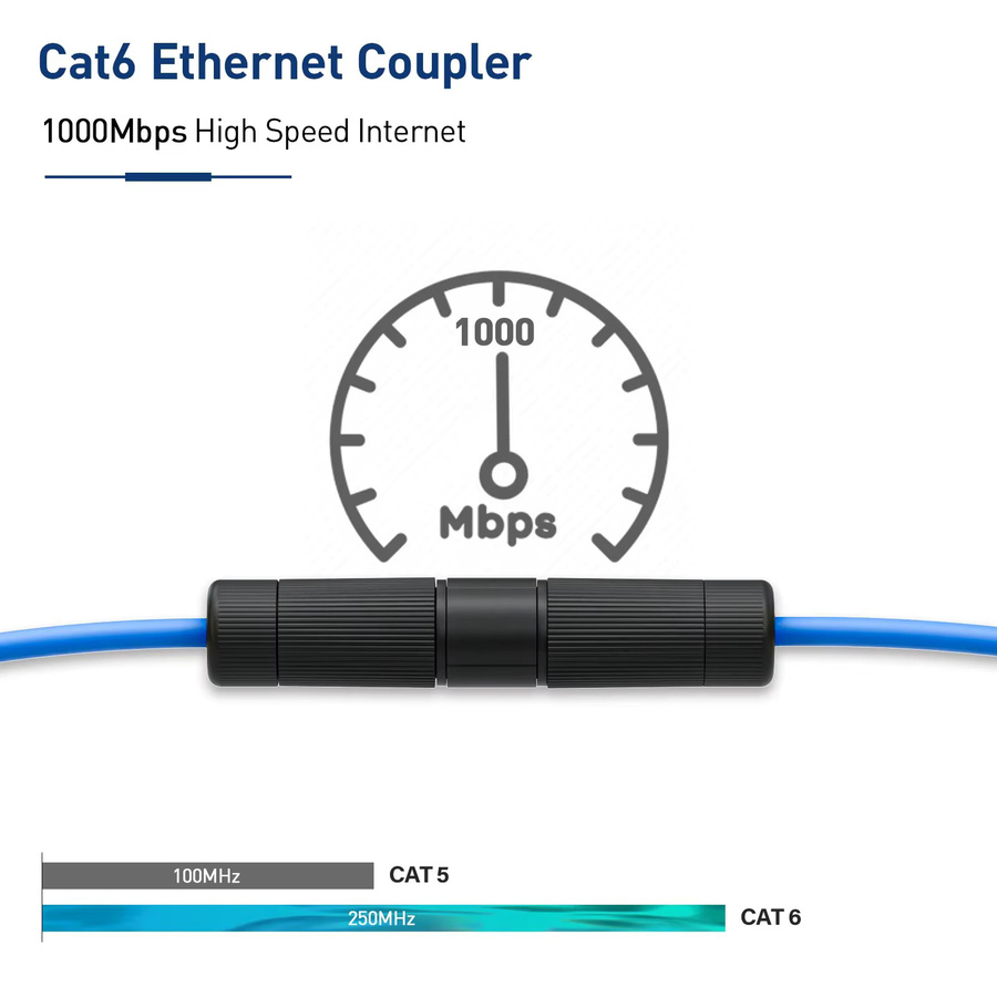 ZoeRax RJ45 Wasserdichter Koppler IP68 CAT6 CAT5E CAT5 Buchse auf Buchse Ethernet LAN Kupplungsstecker für den Außenbereich in Schwarz - Bild 4