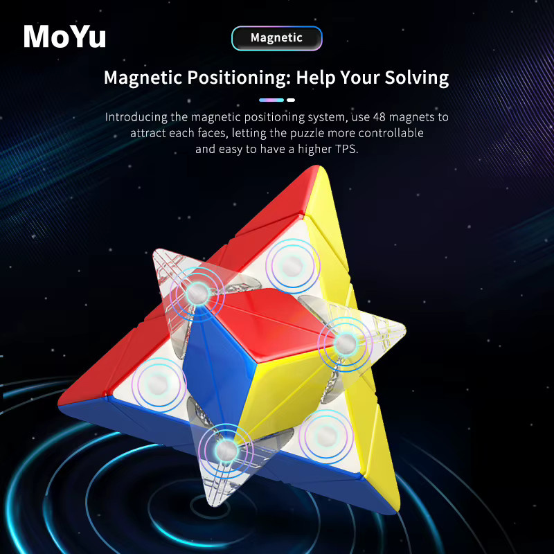 MoYu RS Pyraminx, Magnetischer Pyramidenwürfel, 3x3x3 - Bild 5