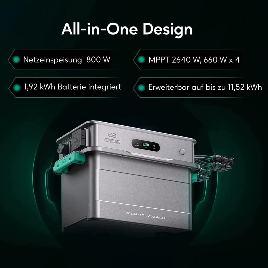 Zendure SolarFlow 800 Pro 2 All-in-One Speicherlösung für dein Balkonkraftwerk - Bild 2