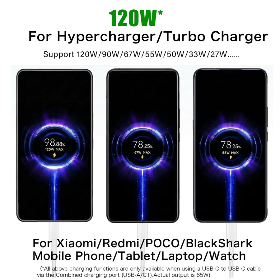 Xiaomi Hypercharger 120W Autoladegerät in Schwarz für Redmi POCO Black Shark, Tablet, Laptop und Smartwatch - Bild 3