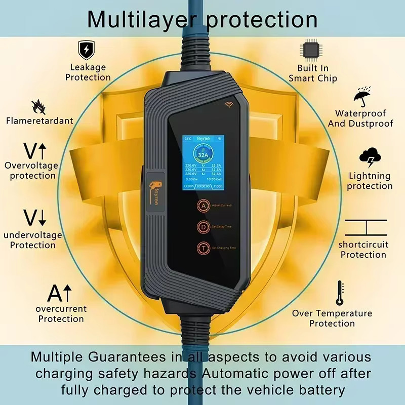 Feyree EVSE Wallbox Typ2 Elektrofahrzeug-Ladestation mit App WIFI-Steuerung, Schwarz - Bild 2