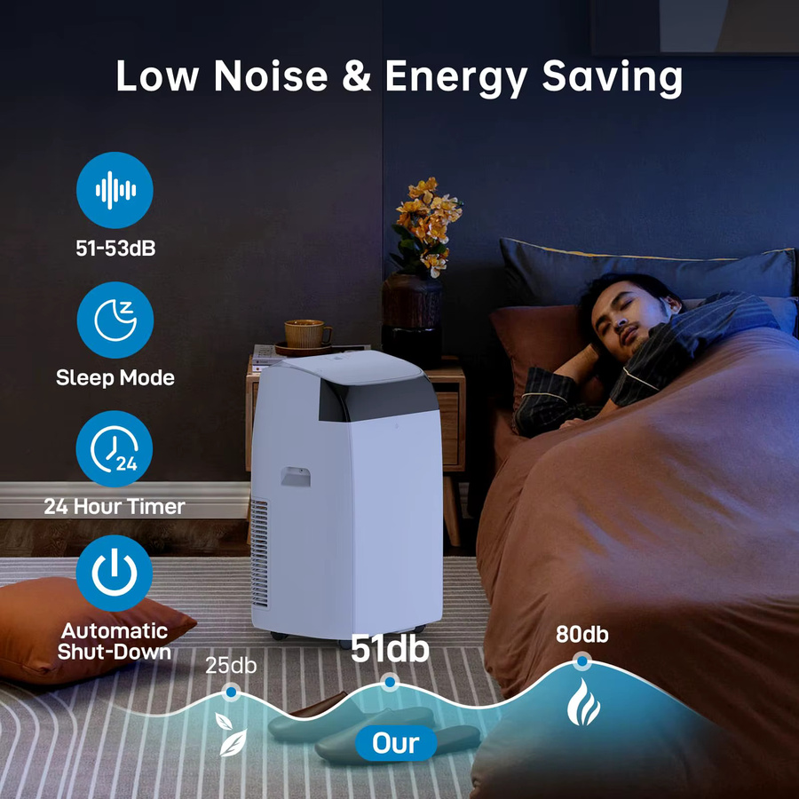 HiMISS Tragbare Monobloc Klimaanlage 12000 BTU in Weiß mit 4-in-1-Funktion, Entfeuchter, Lüfter und Automatikmodus - Bild 2