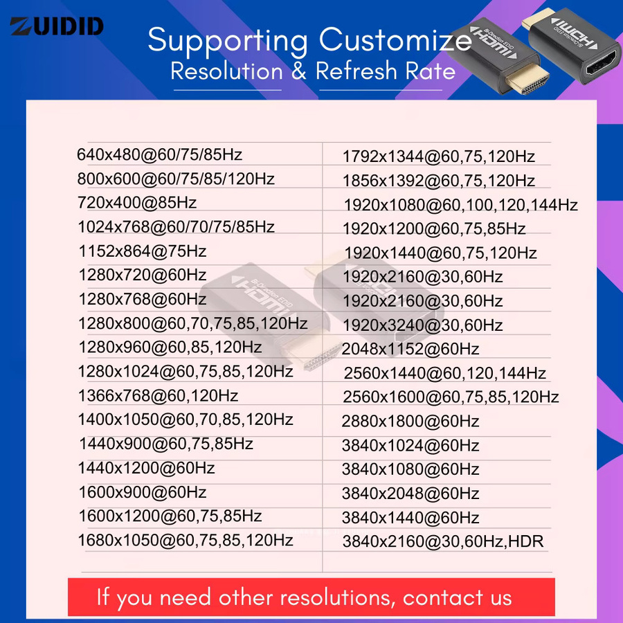 ZUIDID HDMI EDID Emulator Passthrough-Adapter Dummy-Stecker in Schwarz für Extender, KVM-Switch, AV-Receiver, Videosplitter und PS5 - Bild 4