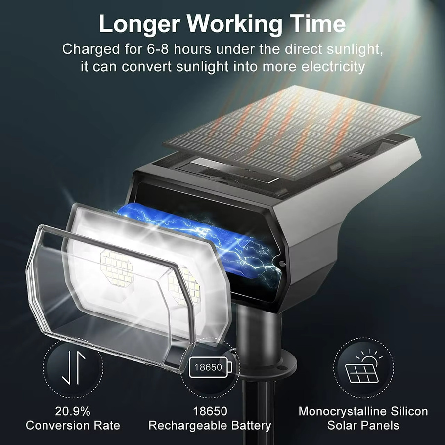 Wasserdichter 2-in-1 Solar-Flutlichtstrahler mit 48 LEDs für Garten und Terrasse, Schwarz - Bild 2