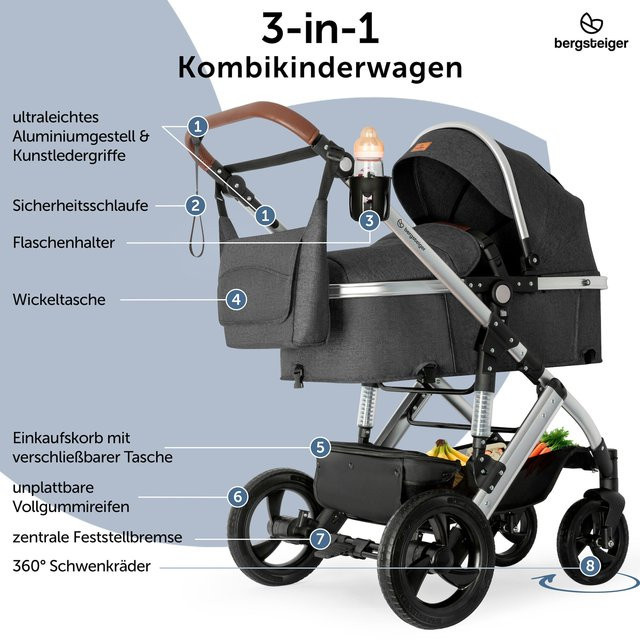 Bergsteiger Kinderwagen Nizza 3in1 Kombiwagen mit Babyschale in Grau - Bild 1