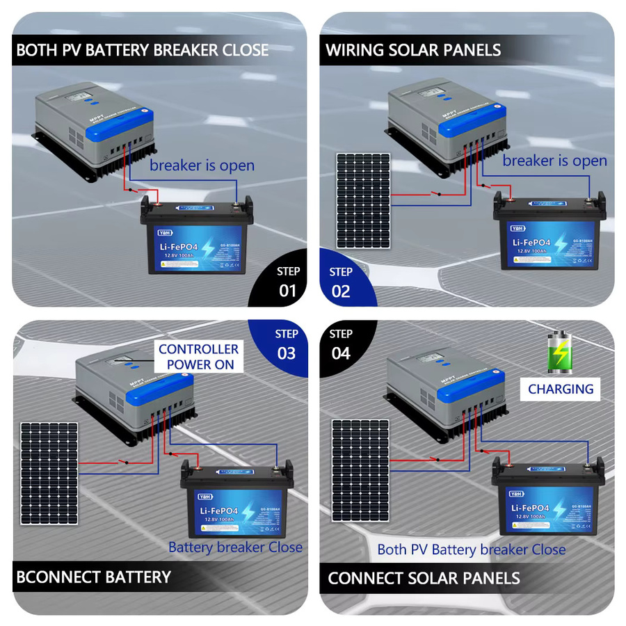 Y&H MPPT Solarladeregler für 12V 24V 36V 48V Blei-Säure und LiFePO4 Batterien - Bild 6