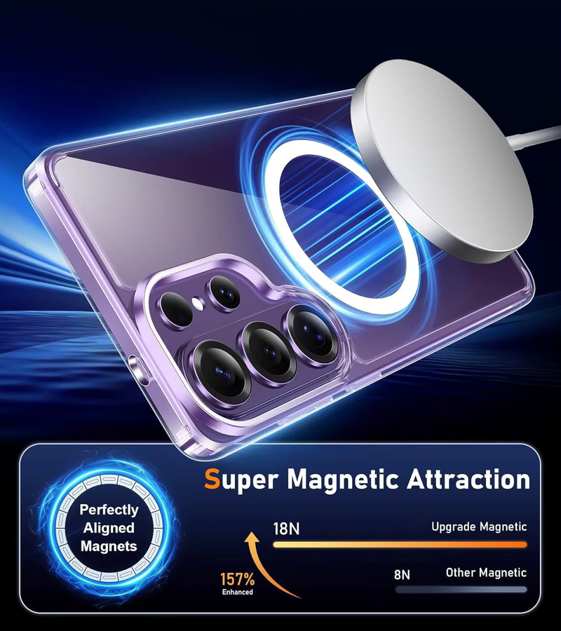 Transparente magnetische Schutzhülle für Samsung Galaxy S26 Ultra und S25FE inklusive 2 Displayschutzfolien für Fingerabdruck-Entsperrung - Bild 2