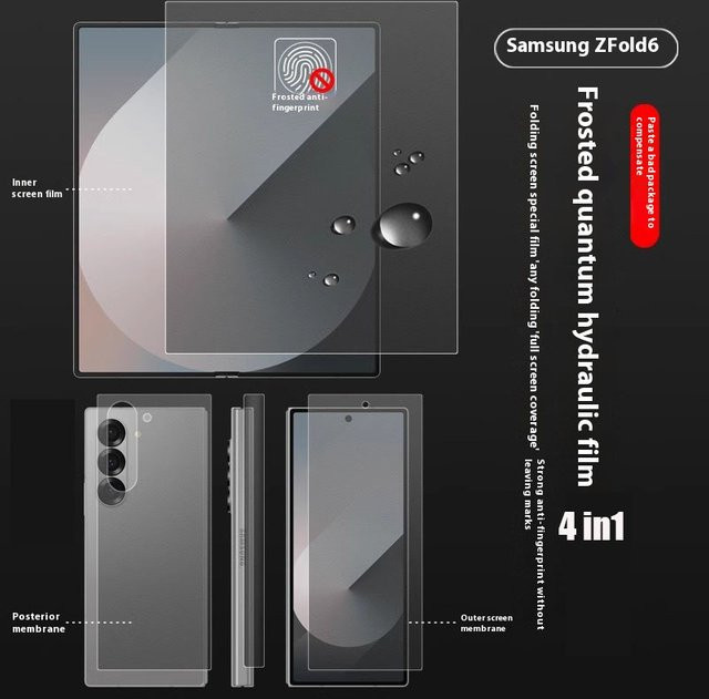 4-in-1 Hydrogel-TPU-Displayschutzfolie für Samsung Galaxy Z Fold 6, 5, 4, 3 5G inklusive Innen- und Außenscharnier-Schutz, transparent - Bild 1