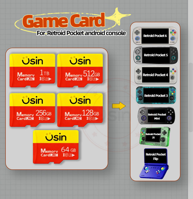 usinyoyo microSD Speicherkarte für Retroid Pocket Retro-Spiele Handheld-Konsolen mit 128 GB - Bild 1