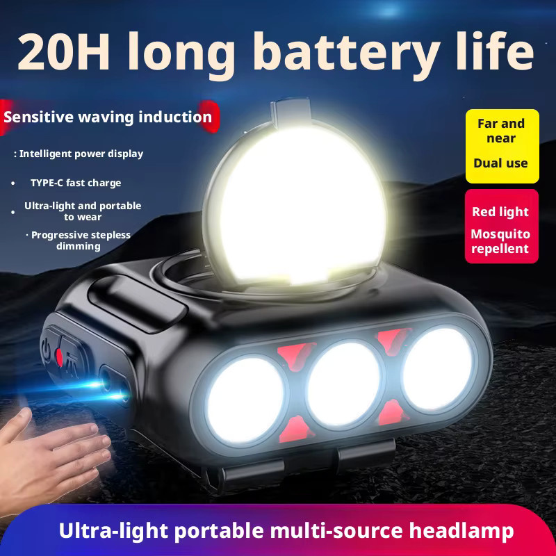 ESMARTER LED-Stirnlampe mit wiederaufladbarer Lithiumbatterie in Schwarz - Bild 2