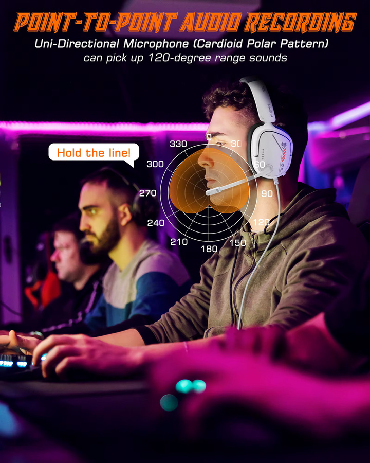 NUBWO HG04L Gaming-Headset in Pink und Weiß mit 3,5-mm-Klinkenanschluss, unidirektionalem Mikrofon und On-Ear-Bauweise für PS5, PS4, Xbox Series X|S, Xbox One und Nintendo Switch - Bild 6