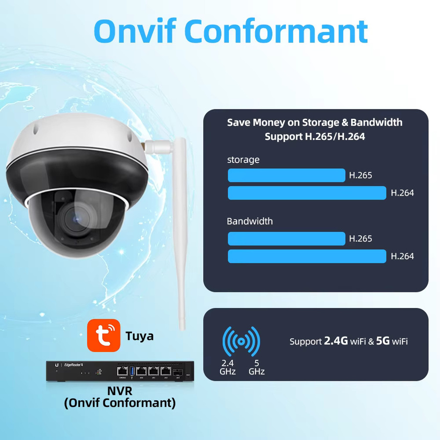REHENTINT Tuya WiFi POE Onvif PTZ Outdoor Überwachungskamera mit 5MP Auflösung, 5X optischem Zoom, Motion Tracking und IR Audio in Weiß - Bild 6